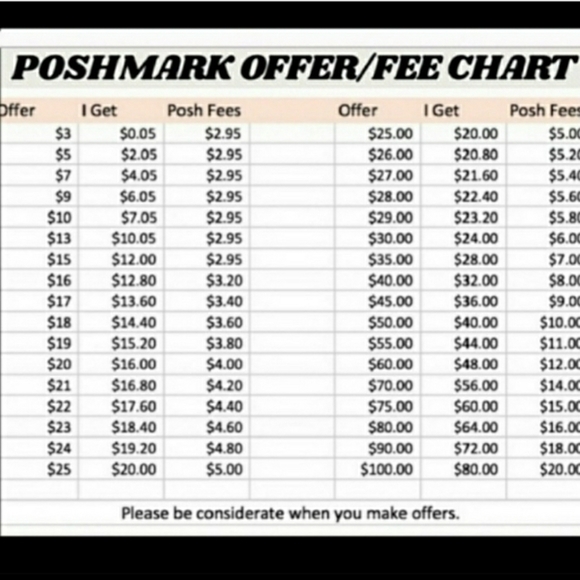 Meet your Posh Ambassador, Joy - Picture 6 of 9